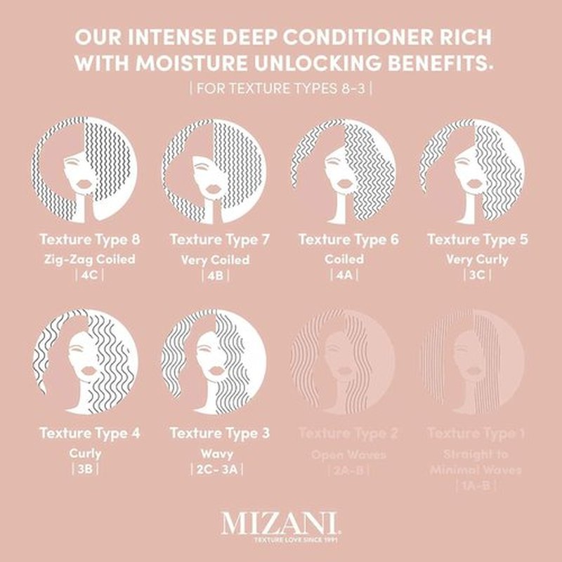 Mizani True Textures Moroccan Clay Steam Mask - Deeply Nourishing Coconut Oil Treatment for Curly Hair