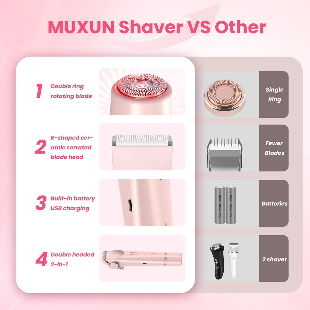 Bikini Trimmer for Women-2 in 1 Dual Head Electric Razors,USB Rechargeable Bikini Electric Shaver,IPX7 Waterproof Dry & Wet Use Body Hair Trimmer and Facial Hair Remover for Underarm Leg Body,Pink