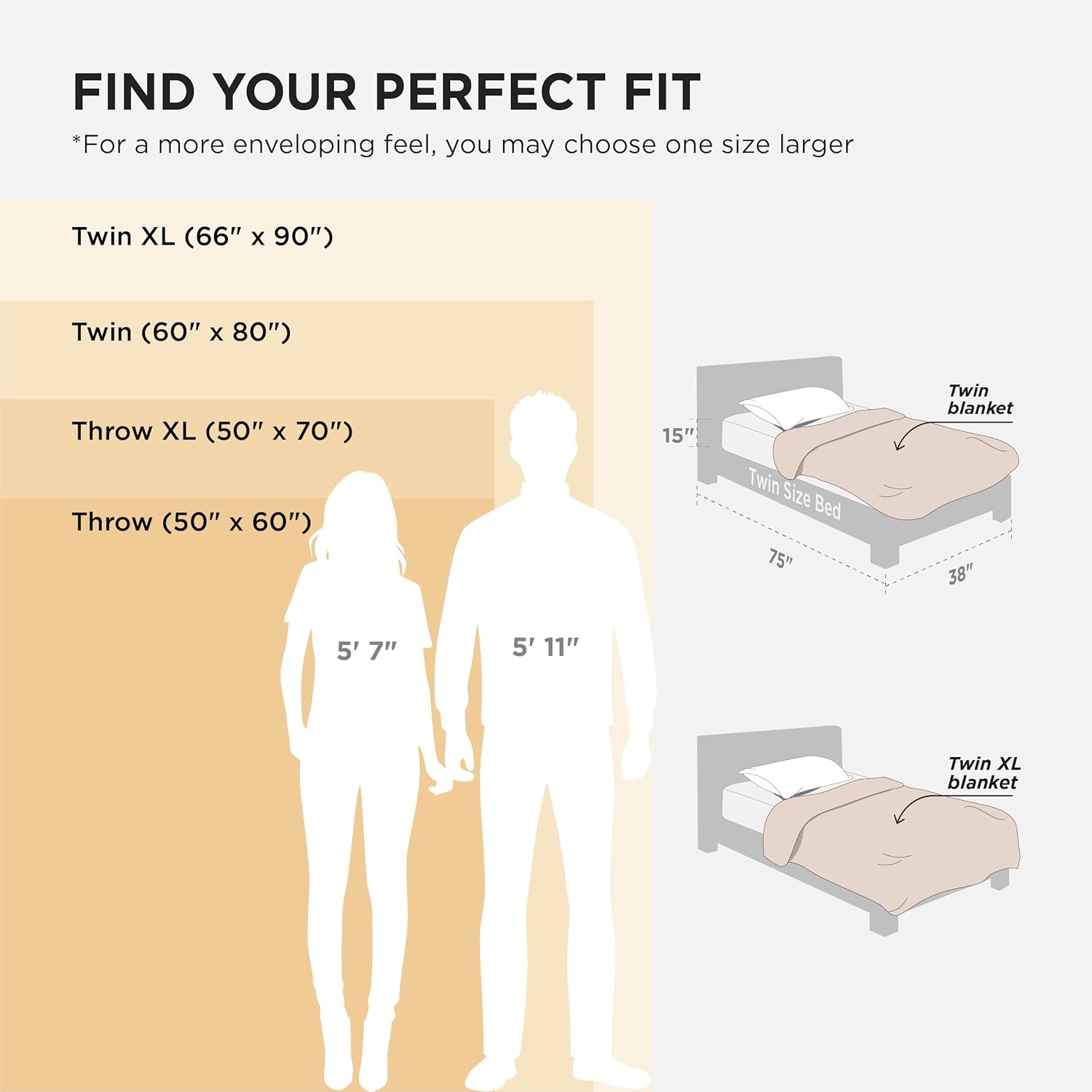 Bedsure GentleSoft Twin XL Blanket - Cozy Fleece Throw for Dorm Rooms | Off White, 66x90 Inches