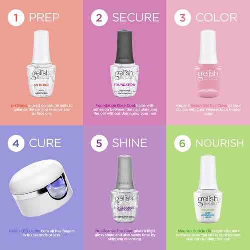 Gelish MINI Gel Nail Polish - 9mL TPO-Free Long-Lasting Soak Off, Vibrant Color, Professional Quality, High Shine, Chip-Resistant (Me, Myself-ie And I)