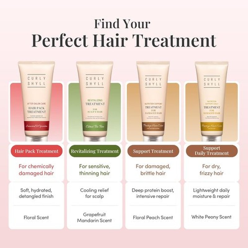 CURLYSHYLL Deep Conditioning Hair Mask - Lightweight After Salon Care Treatment, 200ml