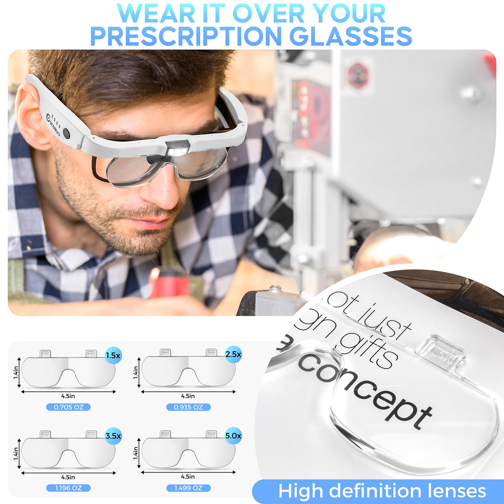 GUOUBUO Magnifying Glass with Light, 1.5X-5.0X Magnifying Glasses, Rechargeable Magnifier Headset with Light, Head Magnifier with 4 Detachable Lenses, Magnify Glasses for Close Work Crafts