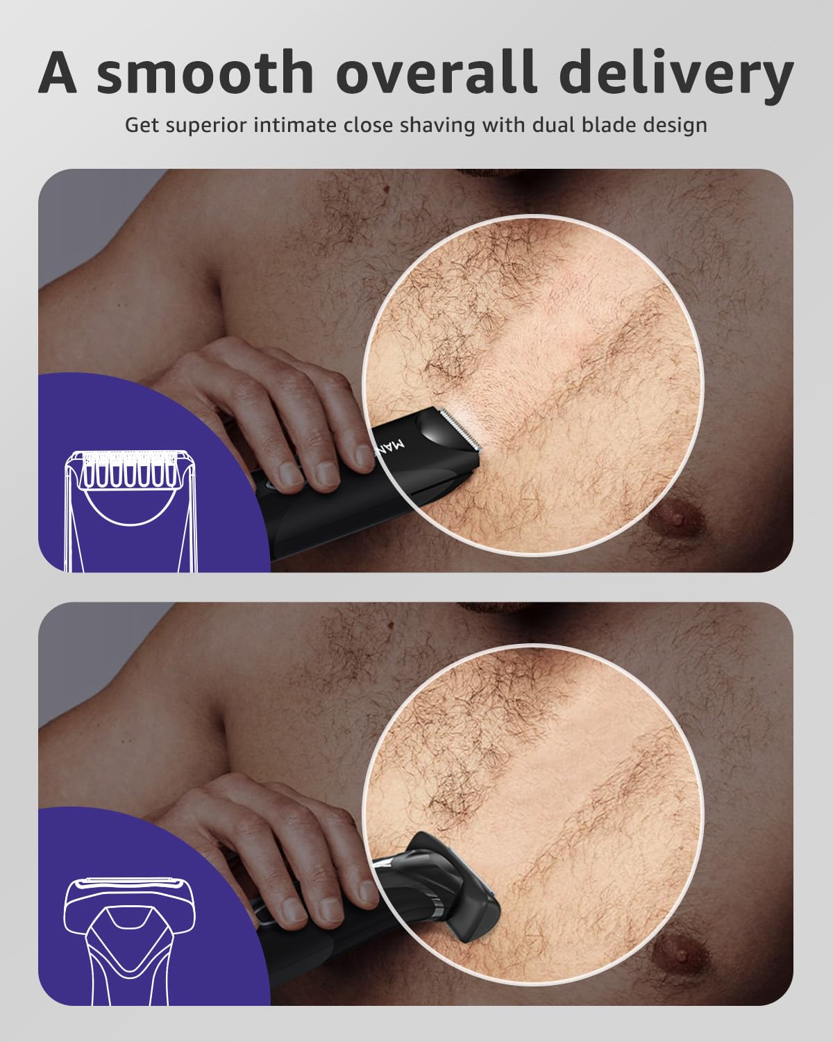 MANSPOT Manscape Body Trimmer for Men, Dual Head Foil Blades Ball & Groin Hair Trimmer, Waterproof Foil Shaver - Mens Grooming Tool for 90 Minutes Shaving per Charge
