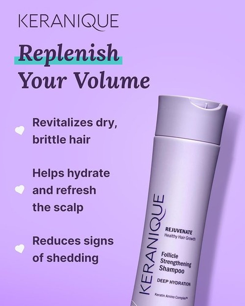 Keranique Deep Hydration Shampoo | Stimulates Scalp for Thinning Hair – Keratin, Biotin & Niacinamide – Sulfate & Paraben Free