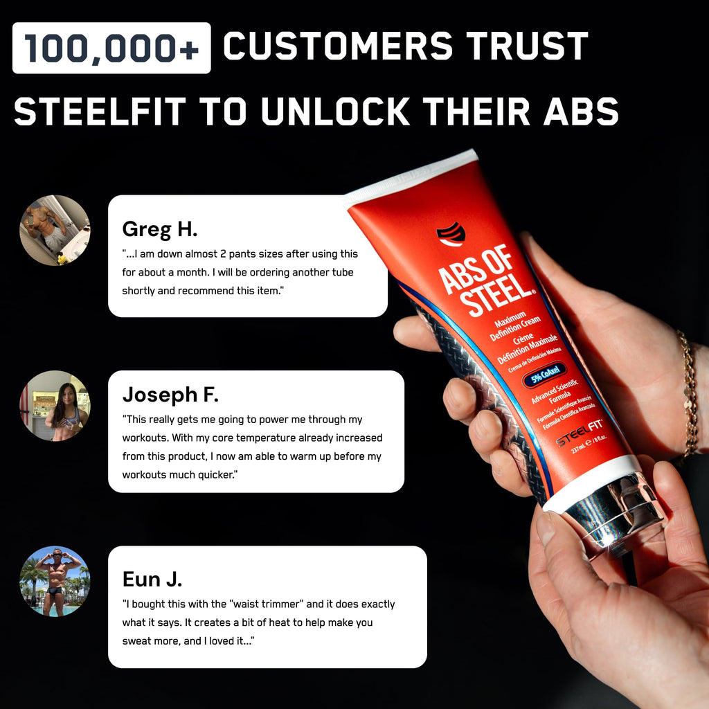 SteelFit Abs of Steel Maximum Definition Cream - Skin Tightening, Toning & Firming Lotion for Sculpting Abs - L-Carnitine Pre & Post Workout Supplement for Men & Women - Non-Greasy Formula, 8 Ounces