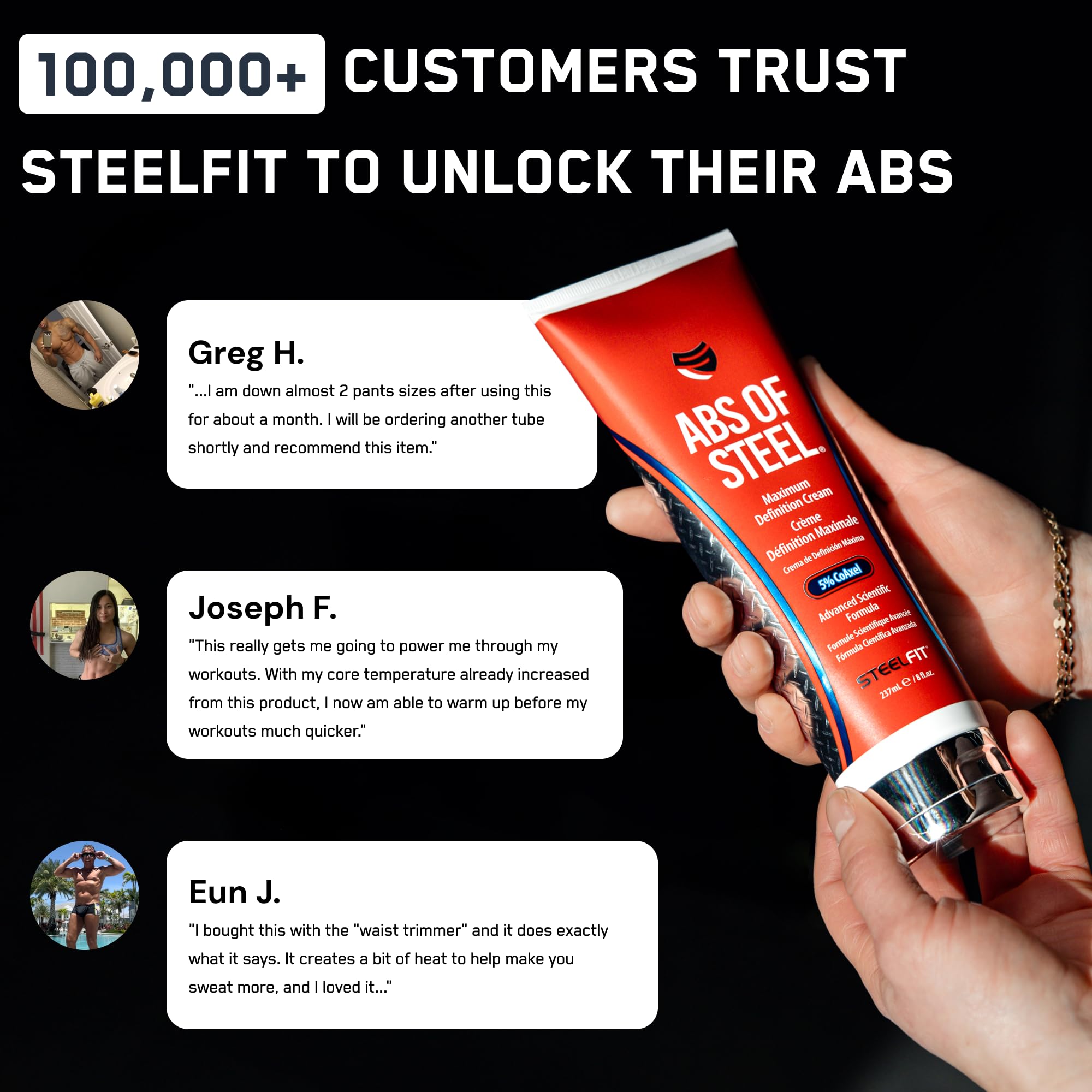 SteelFit Abs of Steel Maximum Definition Cream - Skin Tightening, Toning & Firming Lotion for Sculpting Abs - L-Carnitine Pre & Post Workout Supplement for Men & Women - Non-Greasy Formula, 8 Ounces