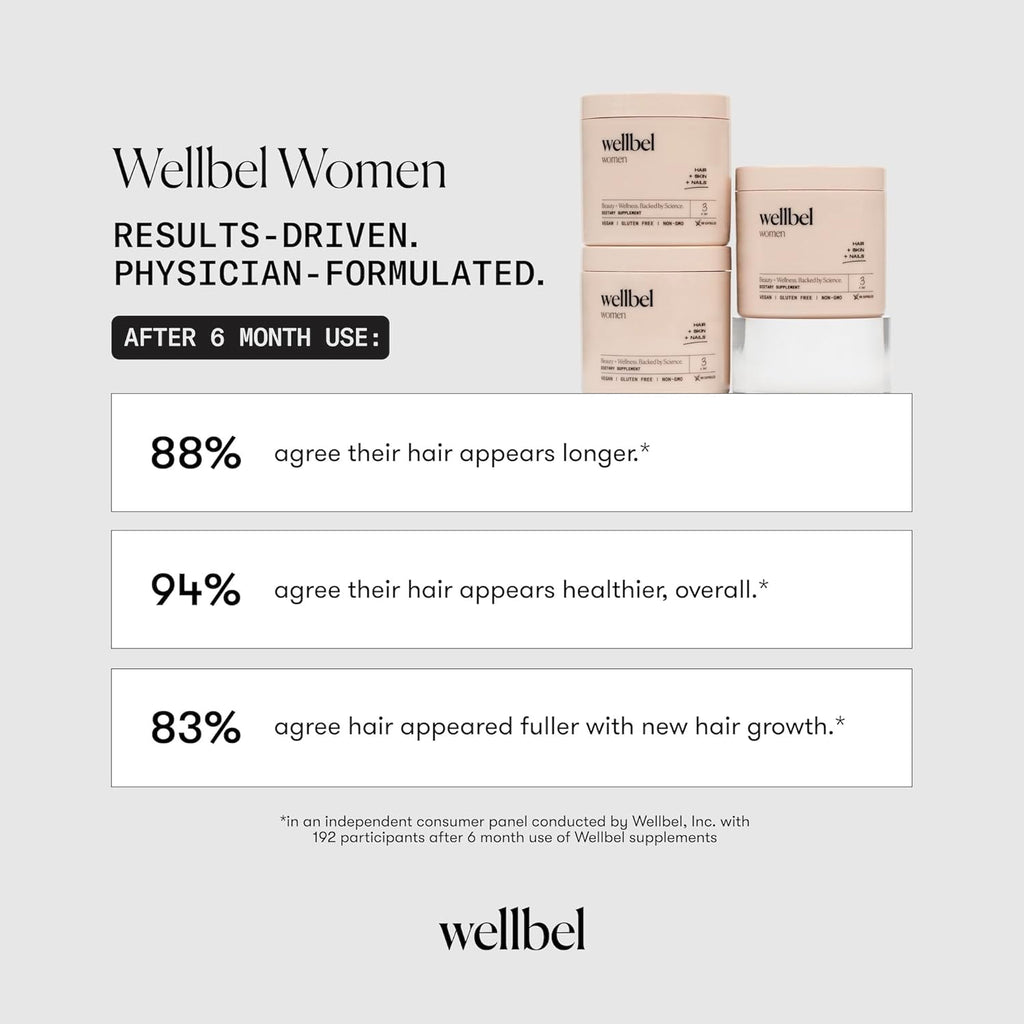 WELLBEL Vegan Hair, Skin & Nails Supplement - Gluten-Free & Non-GMO, 90 Count