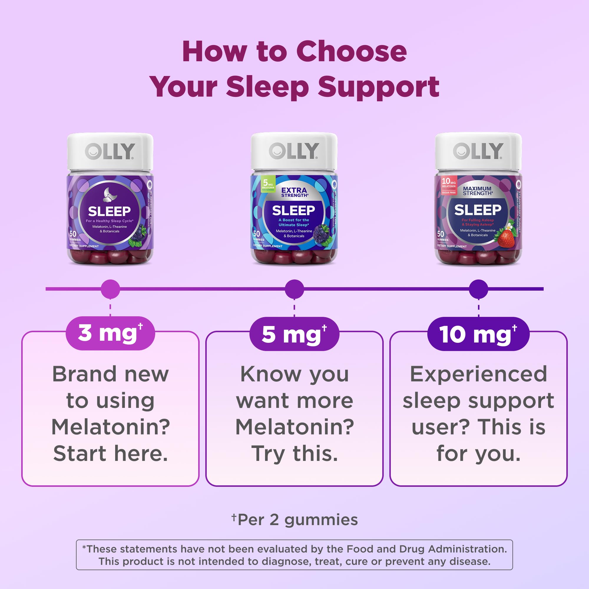 OLLY Sleep Gummy, Sleep Support Supplement,* 3 mg Melatonin, L-Theanine, Chamomile and Lemon Balm Extracts, Blackberry Zen Flavor, 35 Day Supply - 70 Count