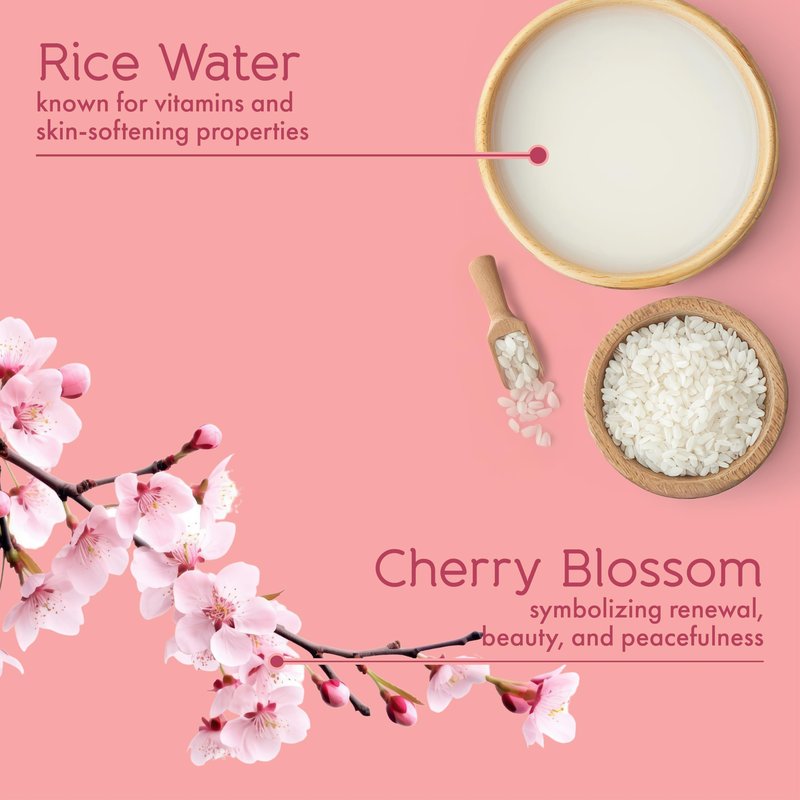Tesori d’Oriente Ikigai Body Lotion, 13.5 fl oz, Daily Full Body Moisturizer with Rice Water and Vitamin B & E, Non-Greasy & Fast-Absorbing, Cherry Blossom Scented, All Skin Types