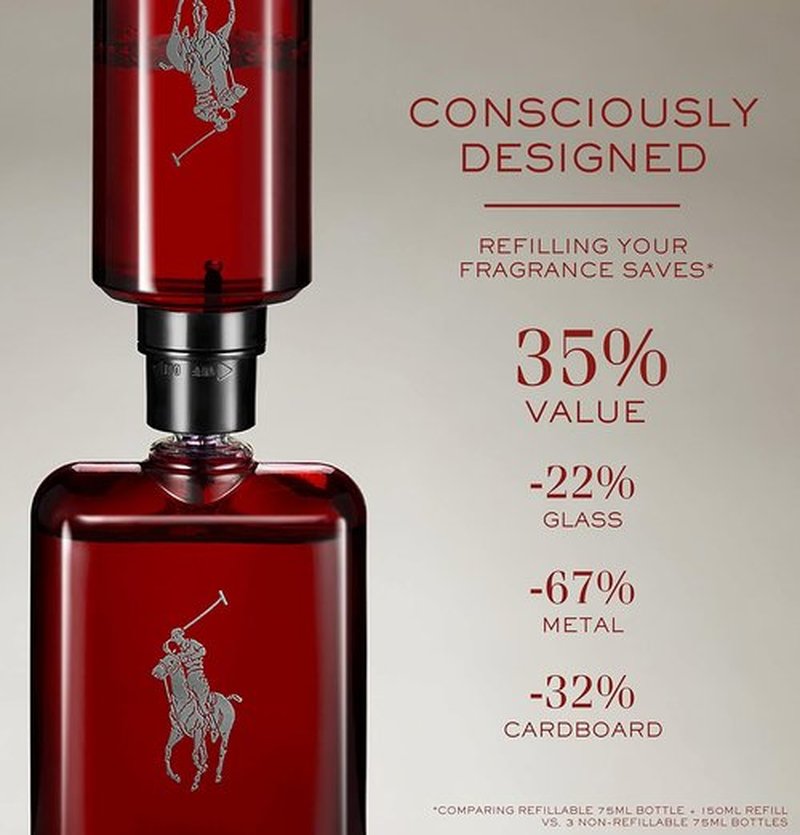 Ralph Lauren Fragrances - Polo Red Parfum - Intense Men's Cologne with Absinthe, Cedarwood & Musk