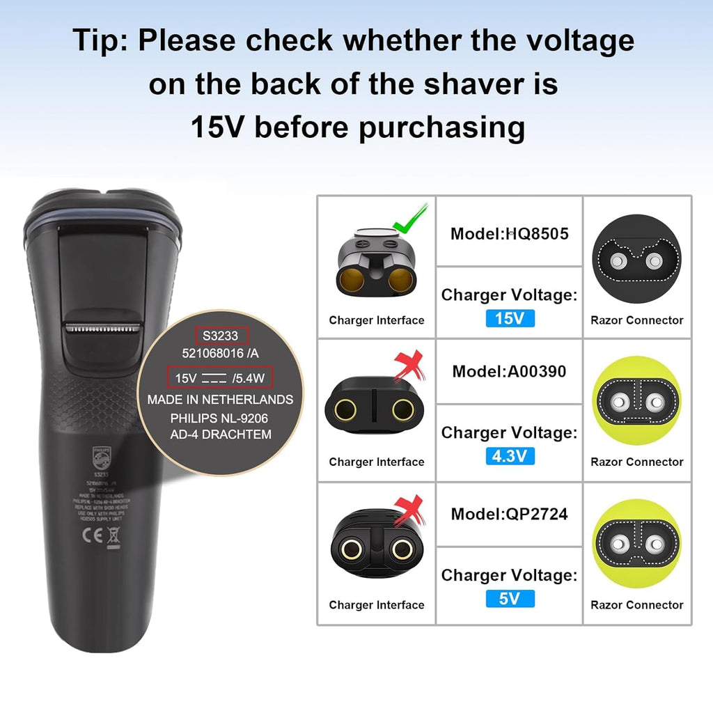 IBERLS 15V Charger Compatible with Philips Norelco One Blade Series 7000, 6000, 5000 Shaver, Replace Phillips HQ8505 Power Cord