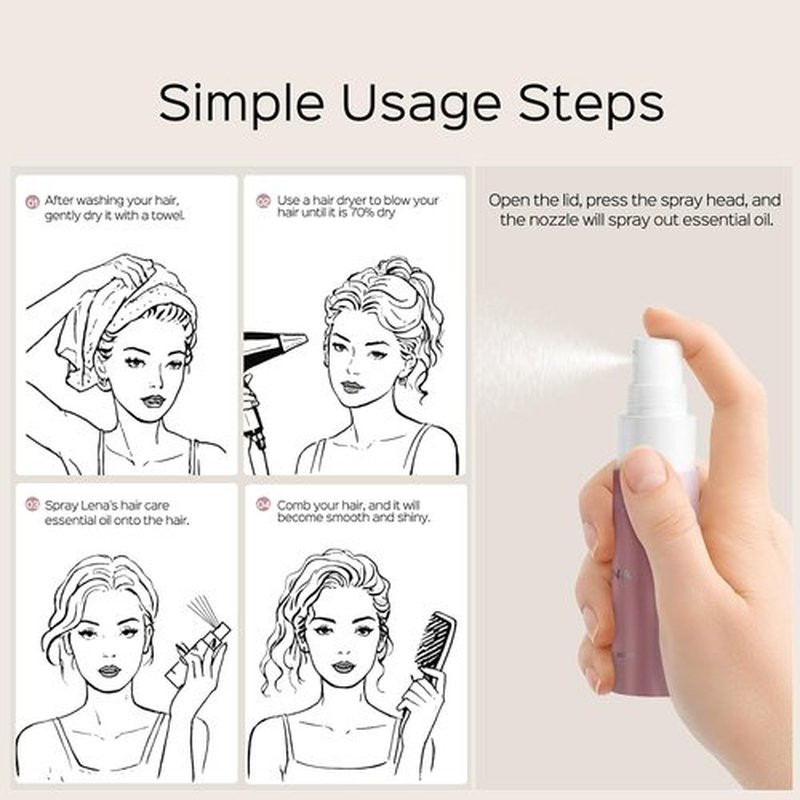 LENA HAIR Heat Protectant Spray - 450°F Protection for All Hair Types | 2-Pack, 1 fl oz Each, Rose Dawn Scent