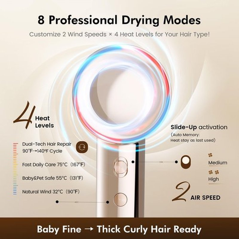 PRITECH High-Speed Ionic Hair Dryer with Diffuser,200M Negative Ions with Hair Oil-Infused Blowout Gilded Pro Blow Dryer,1500W Brushless Motor 5X Fast Dry,Low Noise, Lightweight for Travel Home Salon