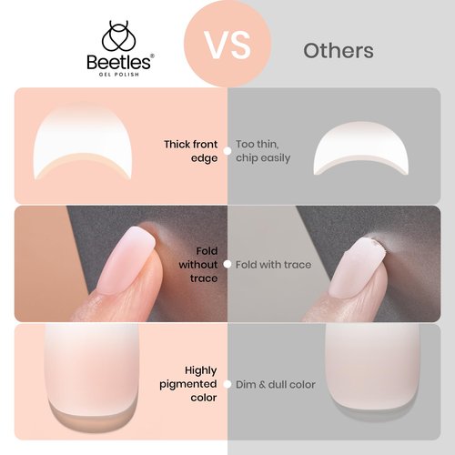 Beetles Ombre Short Square Press on Nails, 224Pcs Peach Square Ombre Press On Nails, 16 Sizes Reusable Fake Nails No Need to File Easy False Nail Tips for Nail Extension DIY Nails Gift for Women