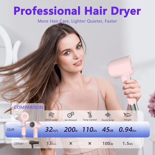 Diffuser Hair Dryers for Women Men, KIKVOOL 110000 RPM Fast Ionic Blow Dryer for Thick Hair, Protable Travel Hair Diffuser Dryer, Brushless Motor, 3 Temps/2 Speeds Lightweight Hairdryer, Pink