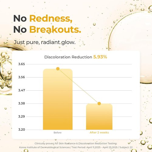 Glutathione Brightening Serum - All-In-One Formula with Niacinamide, Kojic Acid & Turmeric for Radiant Skin