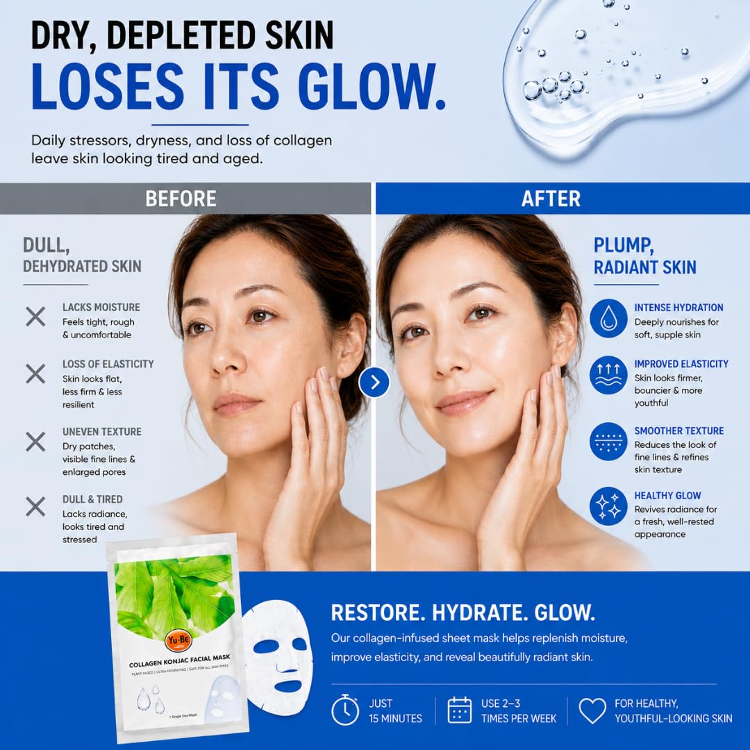 Yu-Be Facial Mask: Skin Firming Collagen | Plant-Based Konjac Sheet Mask Moisturizes, Softens, Nourishes, & Firms Mature Skin | Improves Tone & Texture | Home Spa Masks (3 sheets)