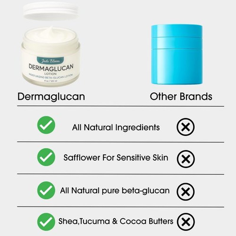 Jade Bloom Dermaglucan Beta Glucan Cream Lotion Moisturizer Skincare | Daily Hydrating Face & Body Hydration, (4oz)