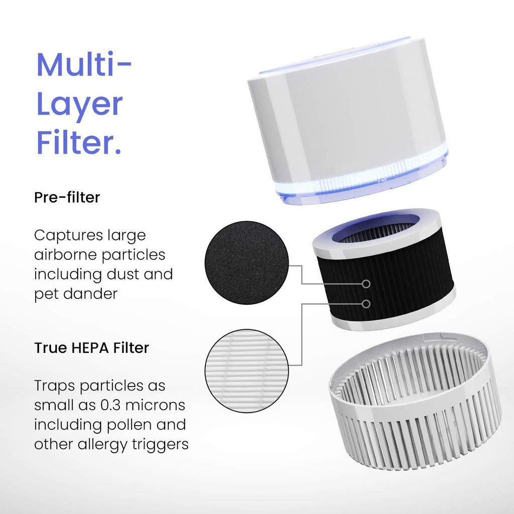 Pro Breeze 3-in-1 Mini Air Purifier with True HEPA Filter and Ioniser, Personal Desktop Air Cleaner with Night Light for Home, Office, Smoke, Dust, Pollen and Pet Dander
