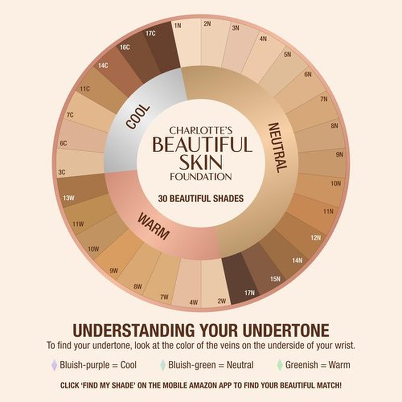 Charlotte Tilbury Beautiful Skin Medium Coverage Hydrating Foundation - Buildable Liquid Makeup for Instant Glow, Plumping Hydration & Lasting Skincare Benefits - 4 Neutral
