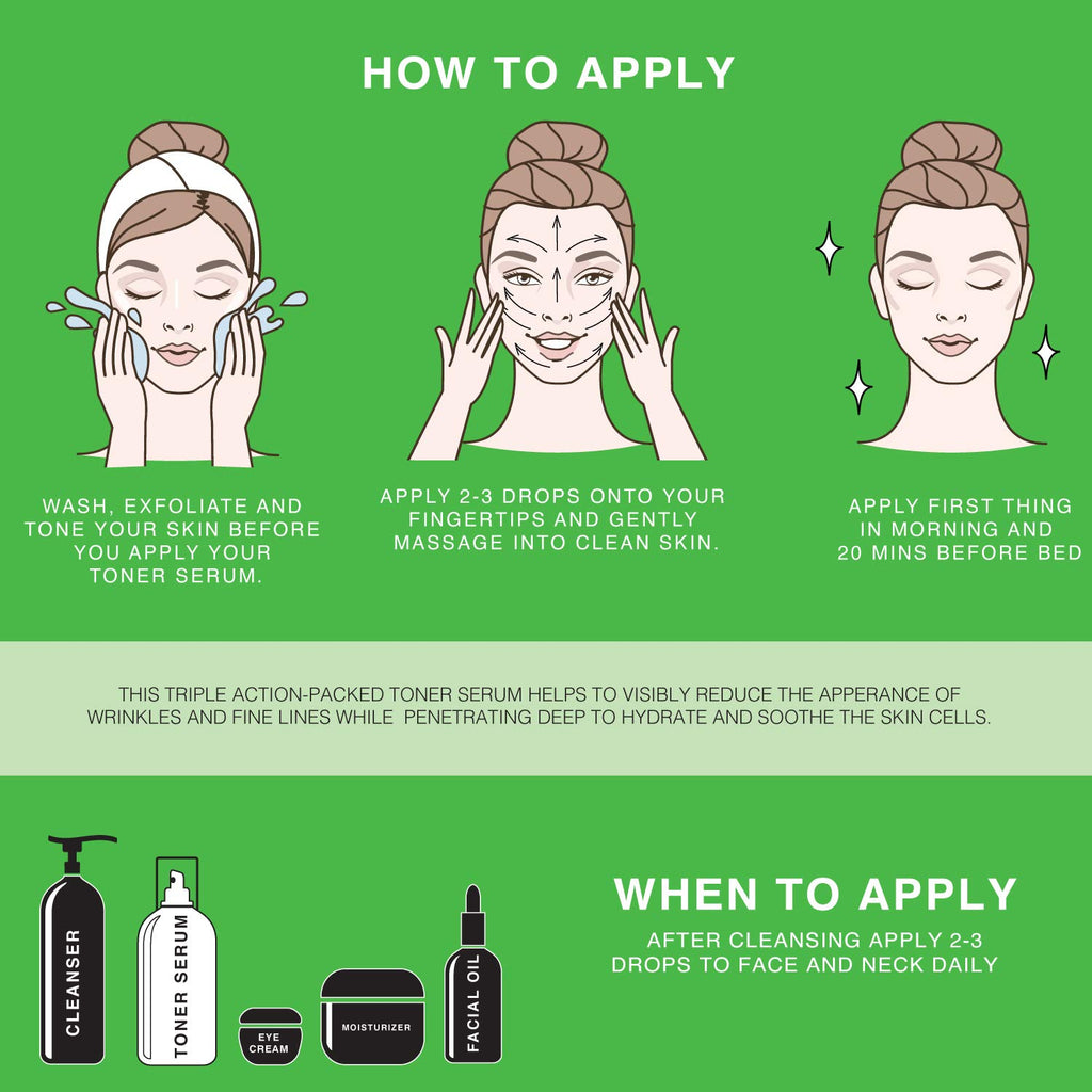 Beaute DE Provence Hydrating Hyaluronic Acid Toner for Face - Facial Setting Spray - Enhanced with Green Tea - Dark Spot Remover - 4 Fl Oz and Aloe Vera