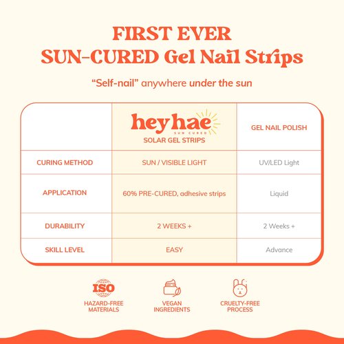 Heyhae Semi Cured Gel Nail Strips | No LED Lamp Needed | Fall, Marble, Brown | Easy Apply & Remove, Salon Quality | Includes 28 Strips, 1 Prep Pads, Nail File & Wooden stick - Hey, Let’s Get Cozy