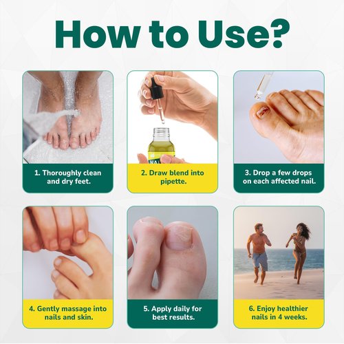 Premium Nourishing Toenail Tea Tree & Oil Blend – USA Clean Ingredients – No Fillers or Harsh Chemicals – For Healthy Looking Nails - Nail Wellness - Clean, Natural & Organic Ingredients