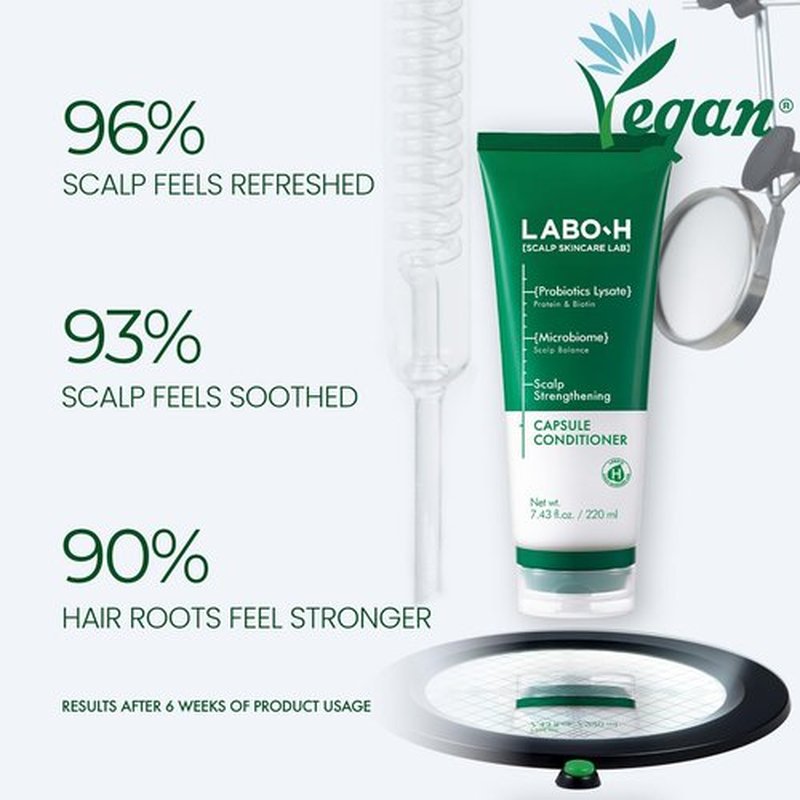 LABO-H Scalp Strengthening Capsule Conditioner for Hair Growth & Anti-Loss | Vegan Treatment with Vitamin C, Biotin, Caffeine and Rosemary Oil, Instant Softening & Nourishing, Korean, 7.43 Fl. oz.