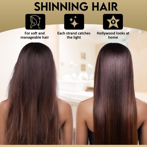 KizaiaCare Keratin Hair Treatment | Anti-dandruff Shampoo | Moisturizing - Detangling | Volumizing | Smoothing | Curly Frizzy Hair Protection | Sulfate and Paraben Free | Suitable For All Hair Type
