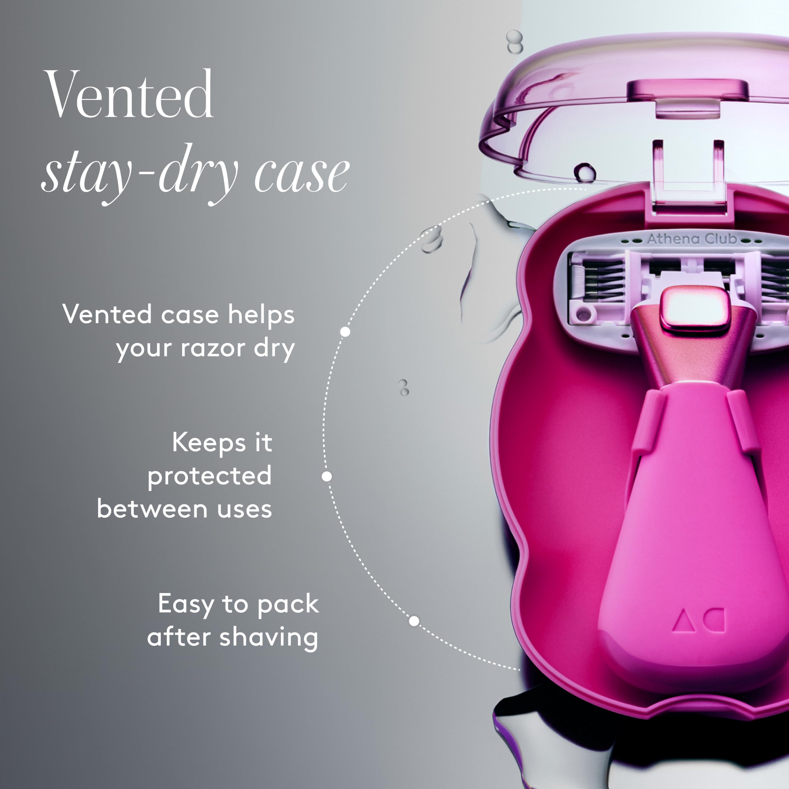 Athena Club Mini Razor Kit For Women, 5-Blade Travel Razor, 5 Refills