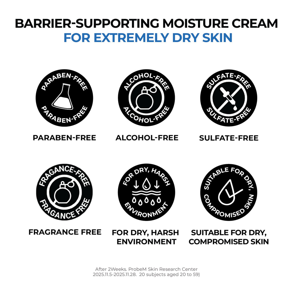 JUMISO Urea 5 Intensive Moisture Cream - Korean Face Moisturizer for Extremely Dry Flaky Skin - Deep Hydrating, Barrier Strengthening with Ceramide NP, Panthenol, TECA Liposome, Fragrance Free, 2.7 oz