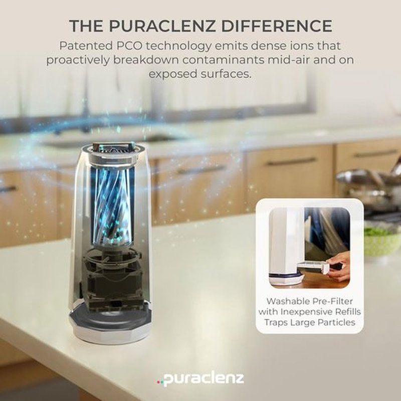 Puraclenz Photon P3000X Air Purifier - Ozone-Free Home Air & Surface Purification Up to 3000 Sqft, Removes 99% Pollutants, Mold & Odors