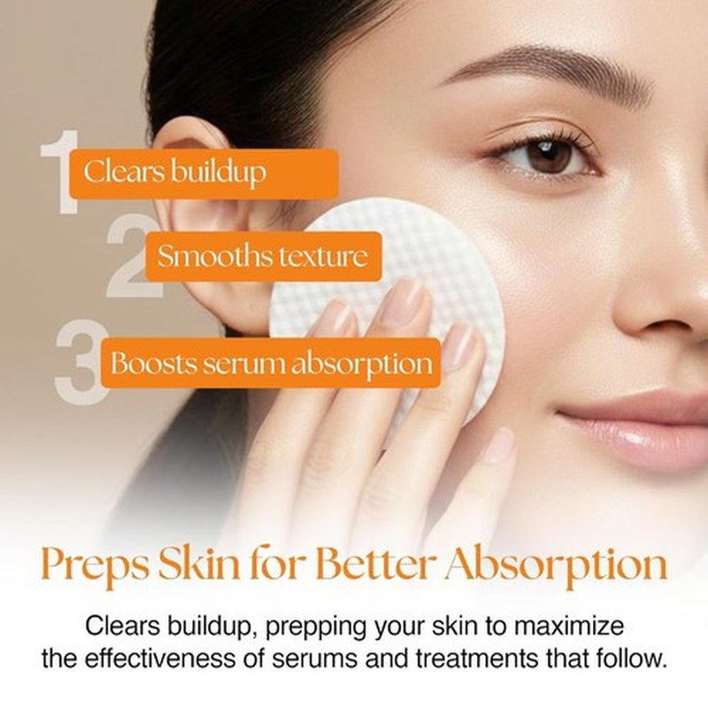 ReGlow EpiClear Toner Pads - Exfoliating Facial Pads with PHA, AHA, BHA & Niacinamide | Hydrating & Resurfacing Daily Peel - 60 Pads