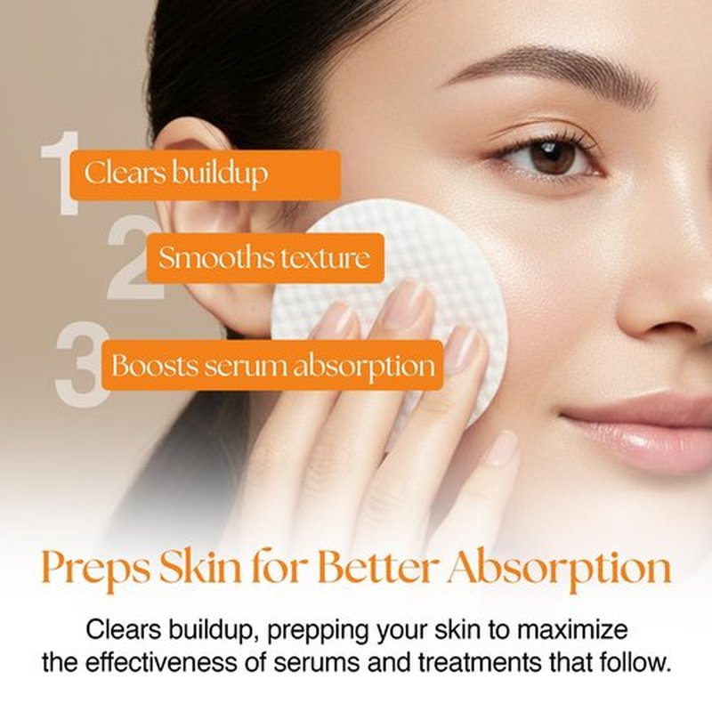 ReGlow EpiClear Toner Pads – Exfoliating Facial Pads with PHA, AHA, BHA & Niacinamide – Pore Refining, Hydrating & Resurfacing Daily Peel – Clinic-Inspired Skincare for Smooth Texture