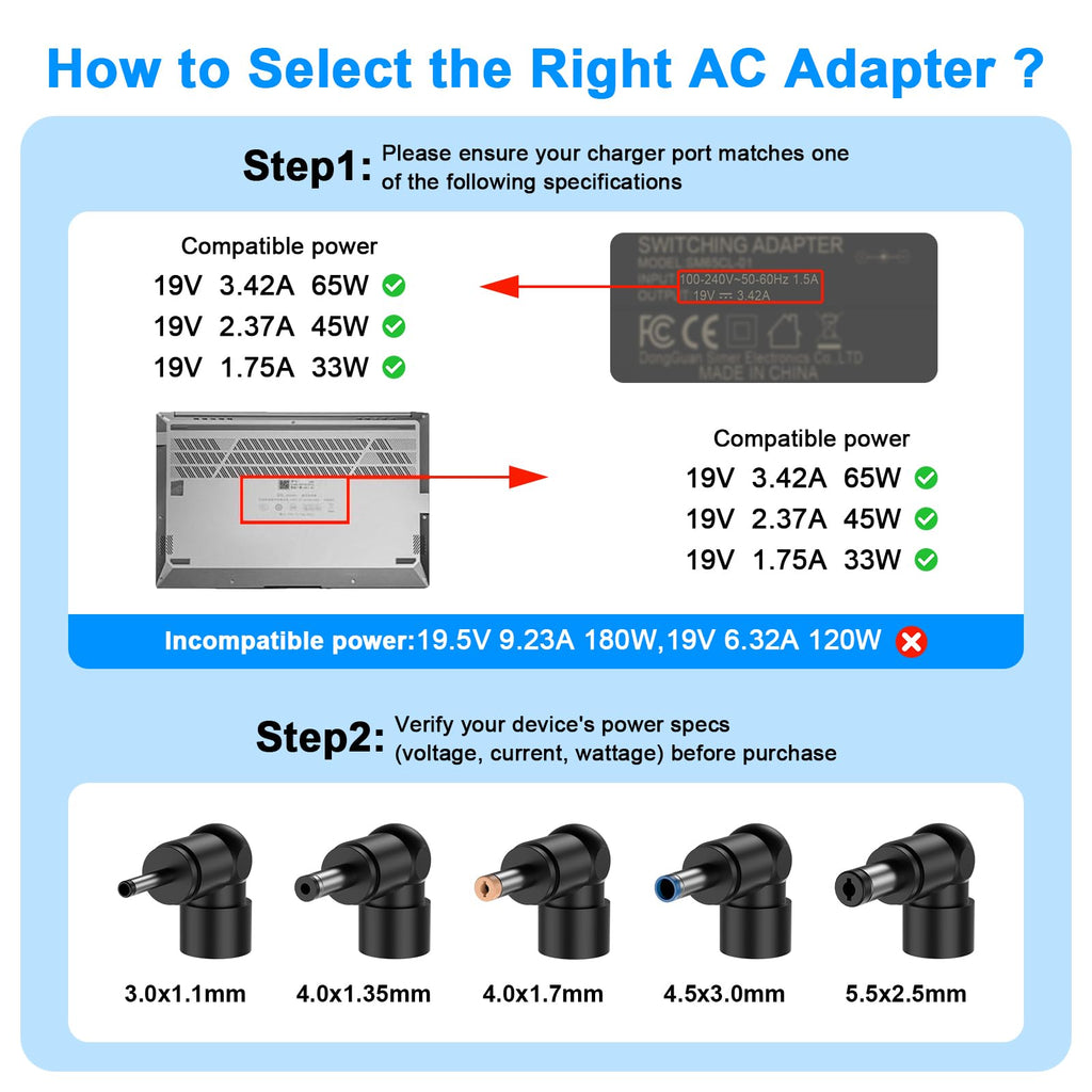 Mazzmasy 65W Laptop Charger Compatible with ASUS Vivobook 15 14 17 Flip 14 15 S13 S14 S15 Go 12 14 15 45W/33W Fast Power Adapter Replacement with 5 Round Connectors