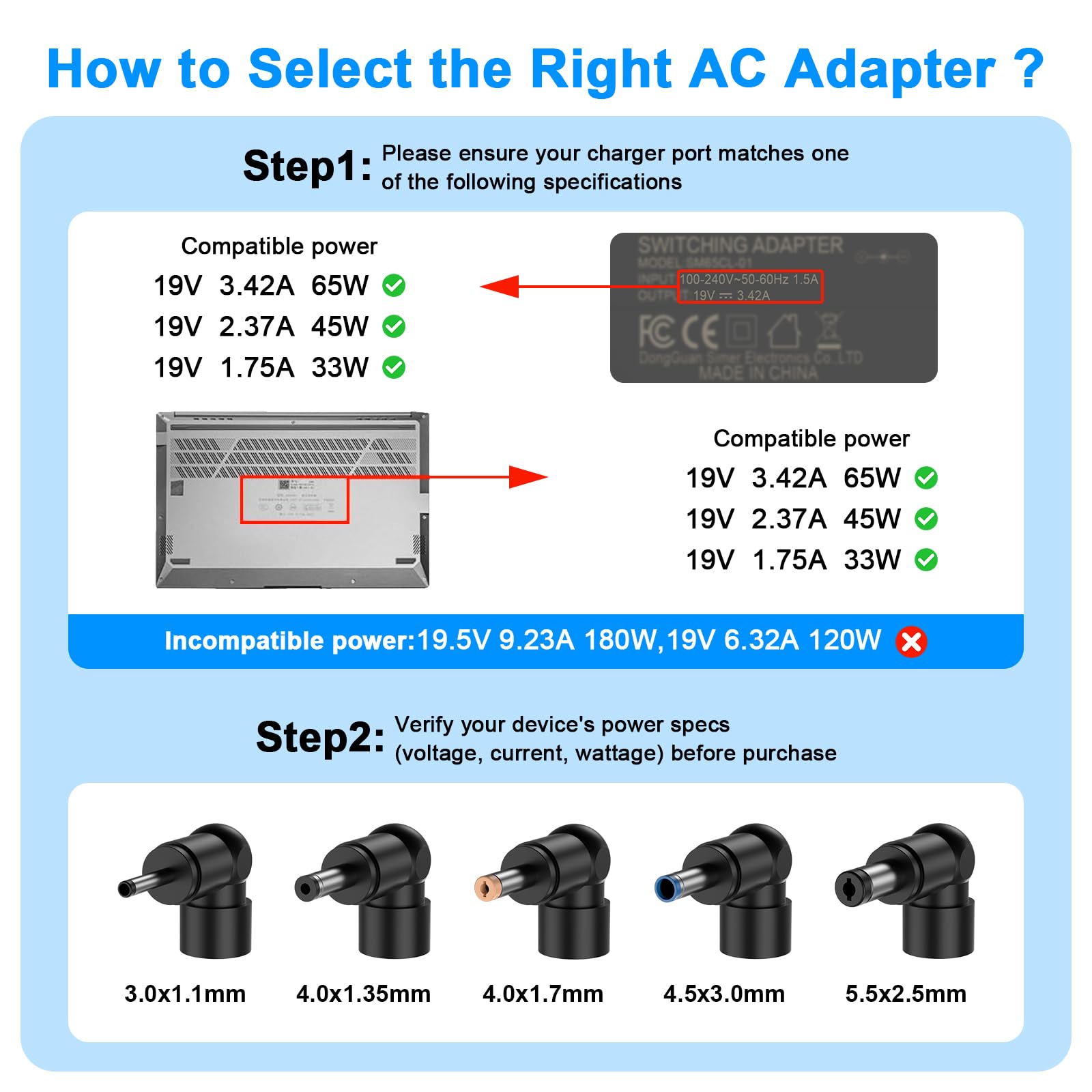 Mazzmasy 65W Laptop Charger Compatible with ASUS Vivobook 15 14 17 Flip 14 15 S13 S14 S15 Go 12 14 15 45W/33W Fast Power Adapter Replacement with 5 Round Connectors