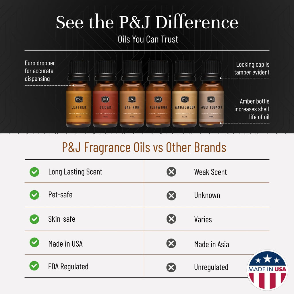 P&J Trading Fragrance Oils for Diffusers for Home Gentlemen's Set Fragrance Scents for Candle Making - Soap Making Supplies - Car Diffuser Scents - Essential Home Gift Set - Cedar, Sandalwood & More