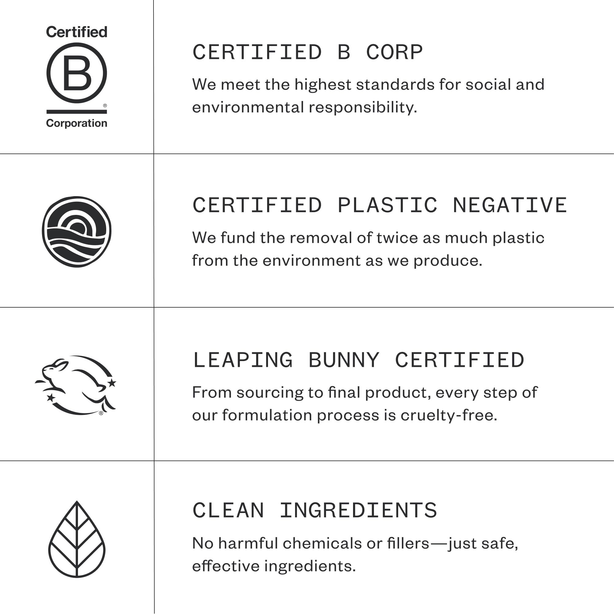 Ursa Major Fantastic Face Wash | Natural, Vegan & Cruelty Free | Daily Foaming Facial Cleanser for Men & Women | 10.24 oz