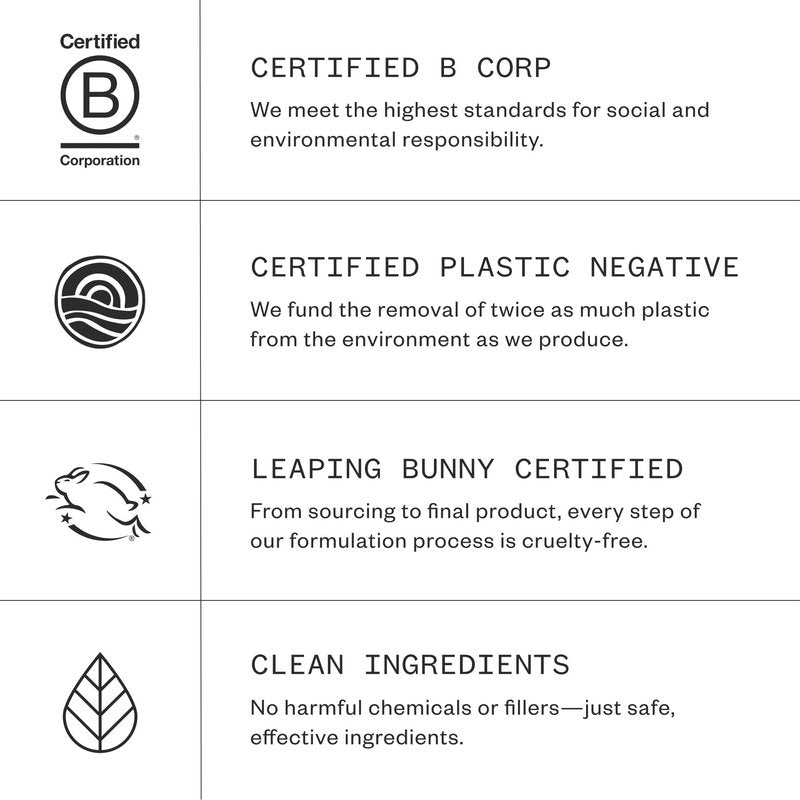 Ursa Major Hoppin’ Fresh Body Wash | Natural Body Wash to Cleanse, Soothe & Hydrate Skin | Sulfate-free, Clean Ingredients, Cruelty Free & Non-Toxic| For Men and Women | 10 oz