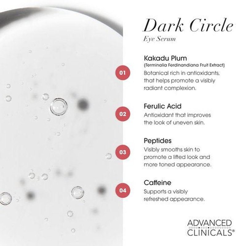 Advanced Clinicals Dark Circle Caffeine Under Eye Serum - Brightening Hyaluronic Acid & Peptides, 1.75 Fl Oz