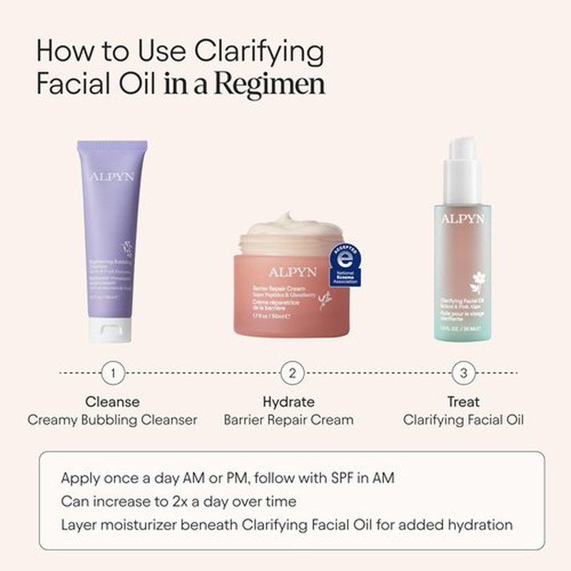 ALPYN Clarifying Facial Oil with Retinol & Pink Algae | Clear Congestion, Smooth Fine Lines, Improve Texture & Glow | 1 Fl Oz / 30 ml