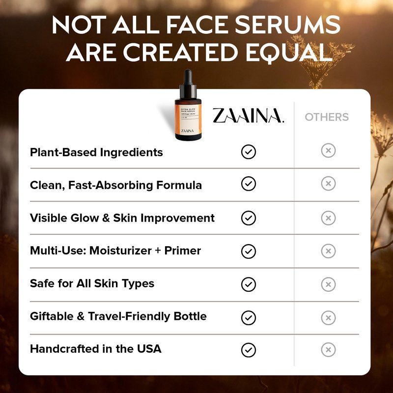 ZAAINA Extra Glow Face Serum - Natural Hydrating Glow Face Oil, Moisturizing Lightweight Oil for Dry, Dull & Sensitive Skin, Ayurvedic Moisturizer & Natural Primer for Makeup for all Skin Types - 1 oz