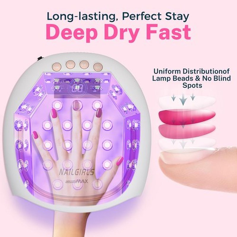 NAILGIRLS 80W UV LED Nail Lamp, Auto-Sensor LCD Display, UV Light for Gel Nails with 4 Timers Flash Cure for Gel Polish, Professional Nail Dryer Fast Curing Lamp Nail Art Tools for Women Girls