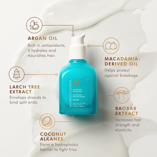 Moroccanoil Shine & Seal Duo