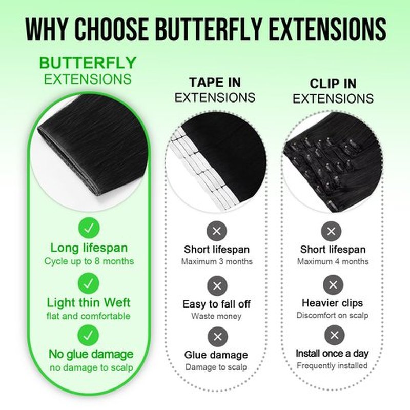 SUYYA Butterfly Weft Hair Extensions Human Hair Glueless OVO Pu Hole Genius Hand Tied Invisible DIY Double Weft Hair Extensions Straight 2PCS 18 inches Color #1 Jet Black