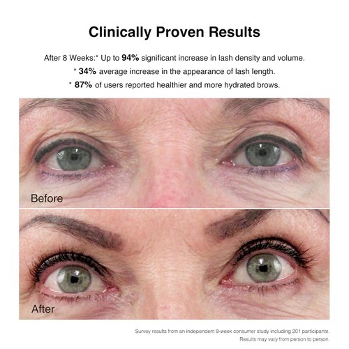 MD Lash Factor Eyelash Conditioner - Advanced Serum for Longer, Thicker Lashes | 0.05 fl oz Trial Size