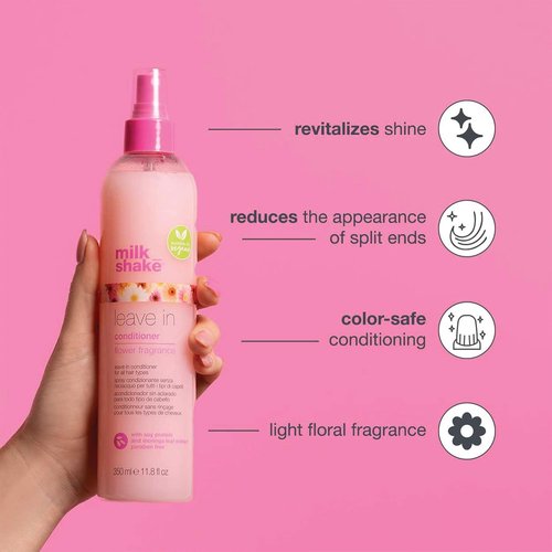 Milk_Shake Leave-In Conditioner - Daily Detangling Spray for Color-Treated Hair | Hydrates & Softens with Soy Proteins & Hyaluronic Acid | 2.5 fl. oz (75ml)