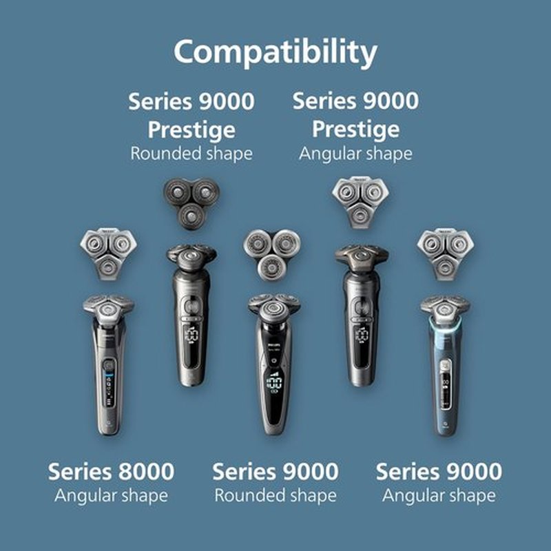 Philips Norelco SH91/52 Replacement Shaving Heads - Compatible with S9000 & 9000 Prestige Series