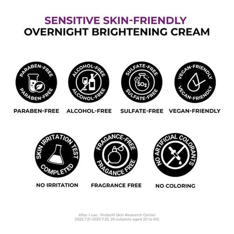 JUMISO Niacinamide 5+ Overnight Capsule Cream (50ml/1.69 fl oz) – Melting Capsule Sleeping Mask, 5% Niacinamide + 1% TXA + Glutathione, Tone Appearance Care for Glass Skin, Korean Skincare