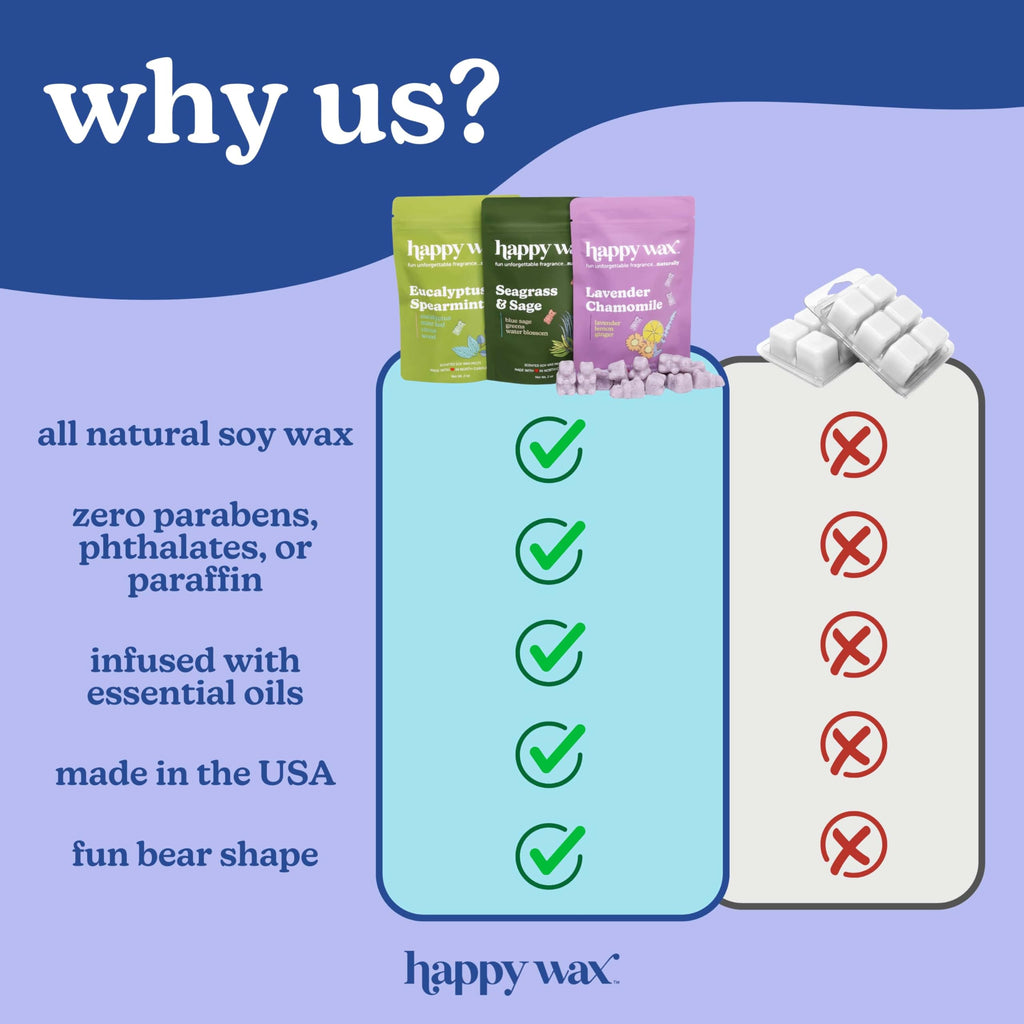 Happy Wax Italy Collection: Natural, Non-Toxic Scented Soy Wax Melts – Total 6oz Variety Pack: Florence, Amalfi, Sicily